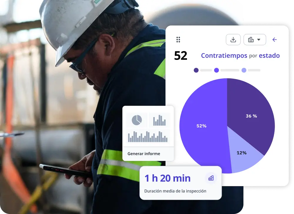 Medición del riesgo