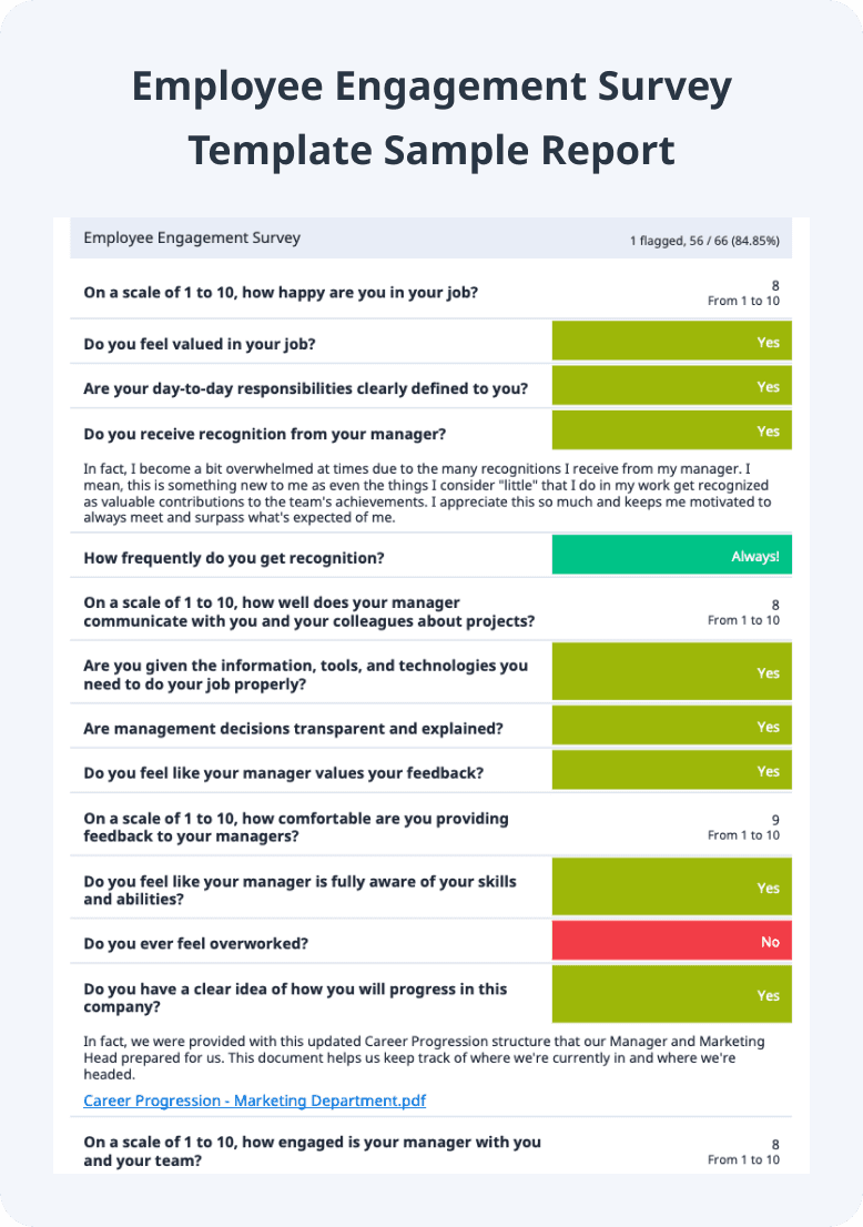 Employee Engagement Survey Template Sample Report