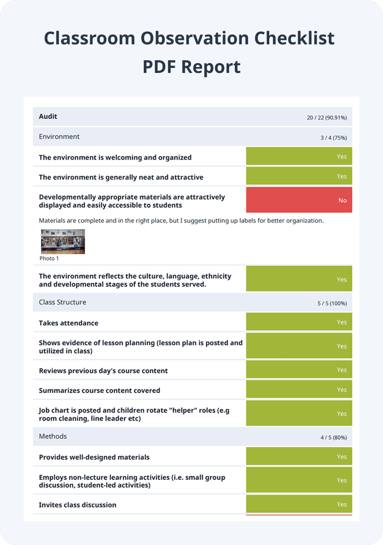 Classoom Observation Checklist PDF Report