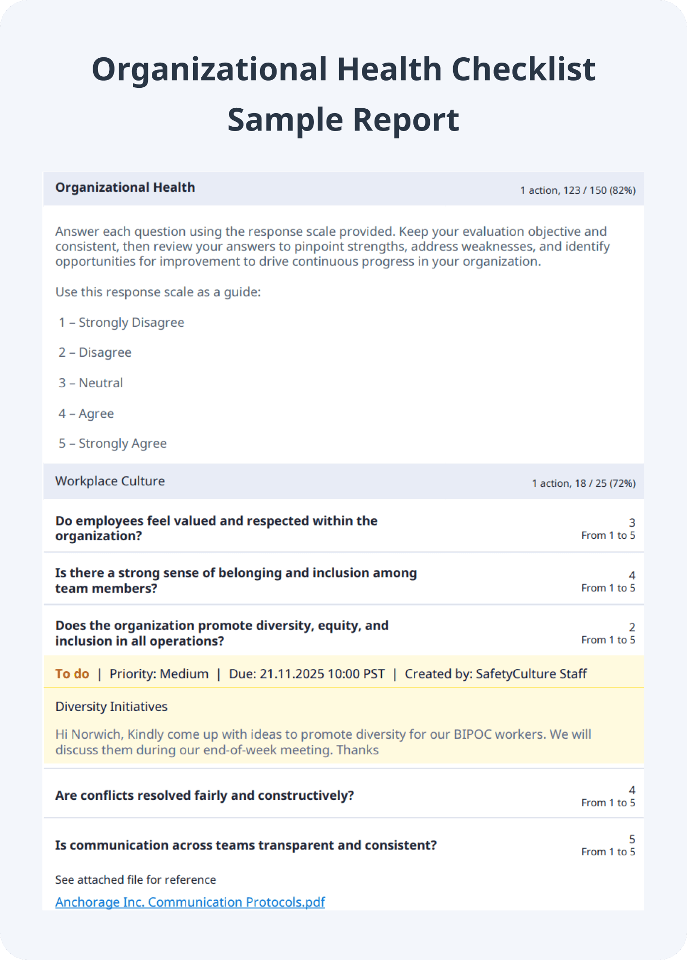 Organizational Health Checklist Sample Report