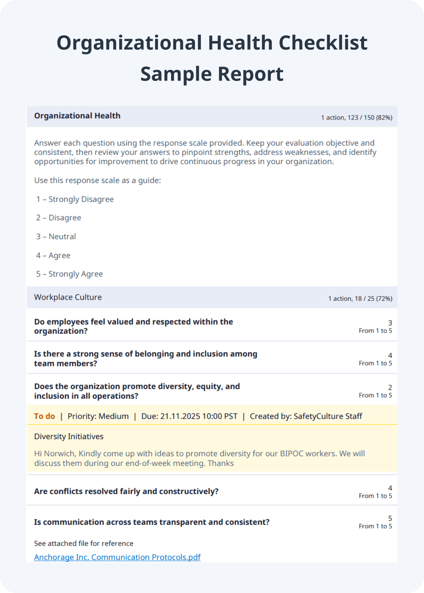 Organizational Health Checklist Sample Report