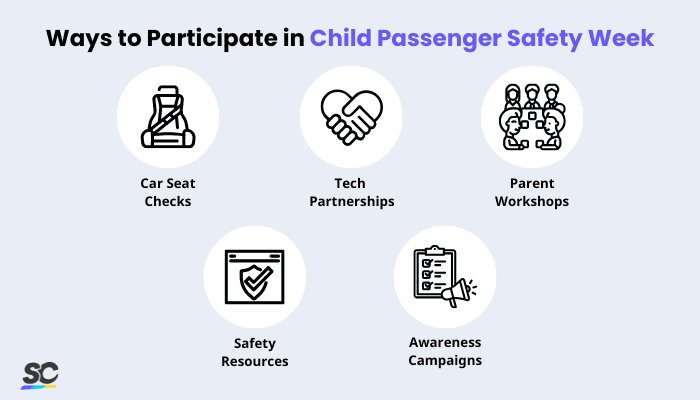 Child Passenger Safety Week US