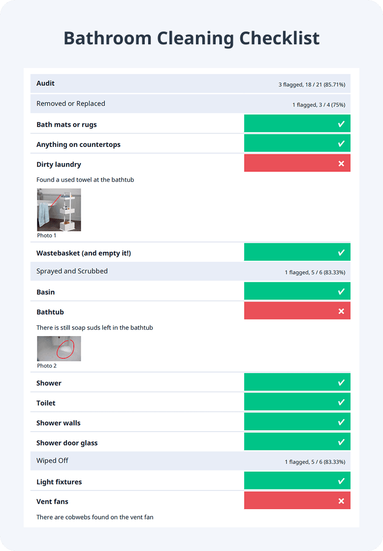 Sample Bathroom Cleaning Checklist Report