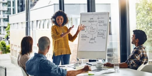 el equipo de productos lanza iniciativas de gestión de productos