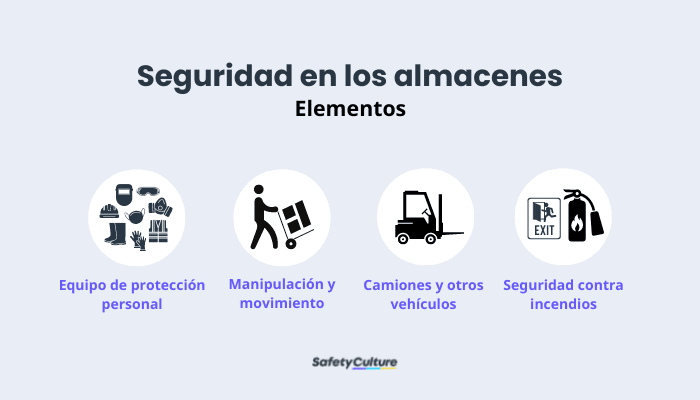 Seguridad en los almacenes