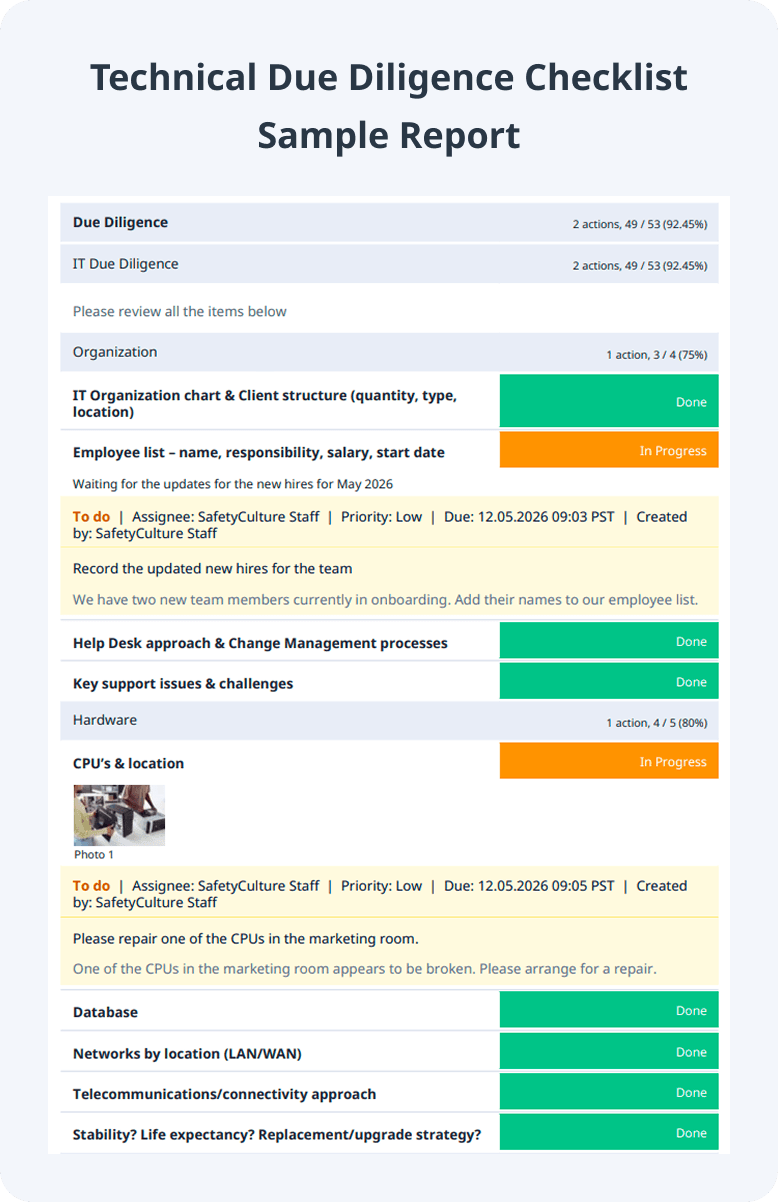 Technical Due Diligence Sample Report