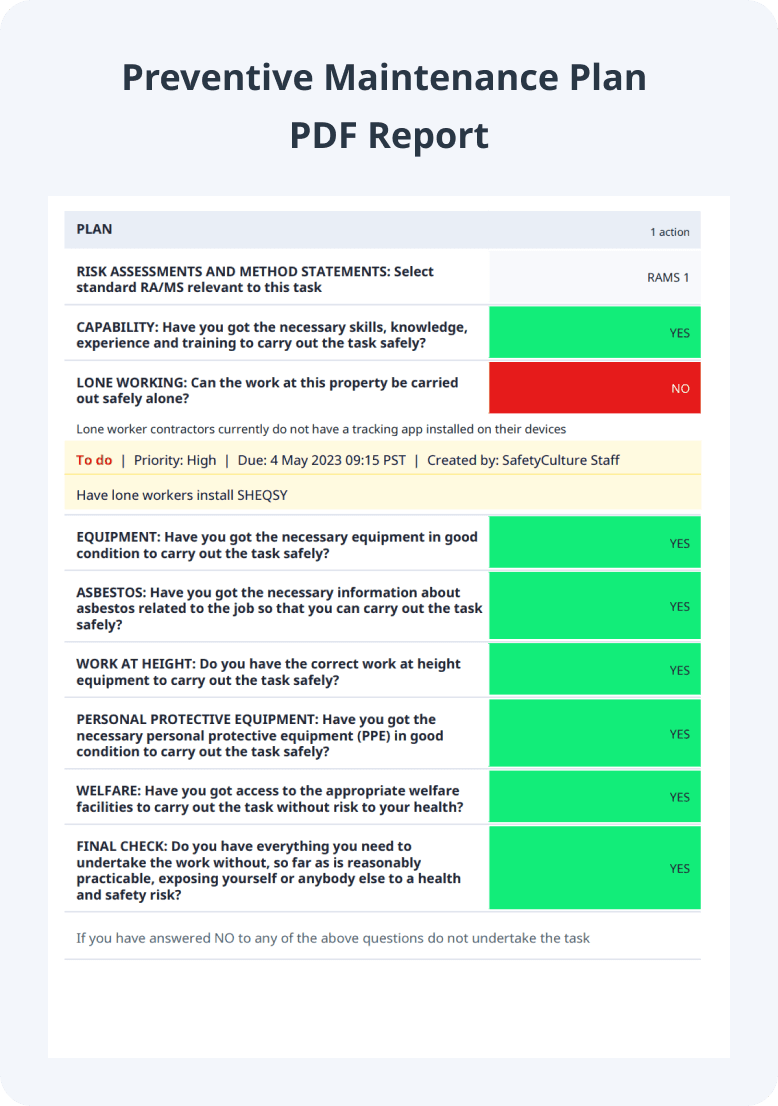 Preventive Maintenance Plan