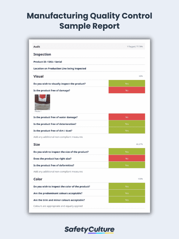 Manufacturing Quality Control Sample Report