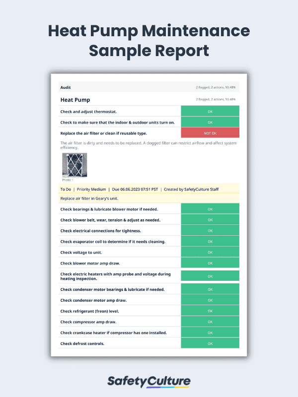 Heat Pump Maintenance Sample Report