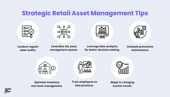 Retail Asset Management Tips