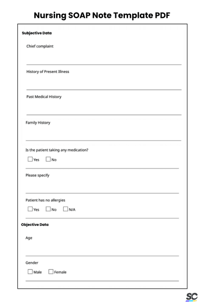 Nursing SOAP Note Template PDF