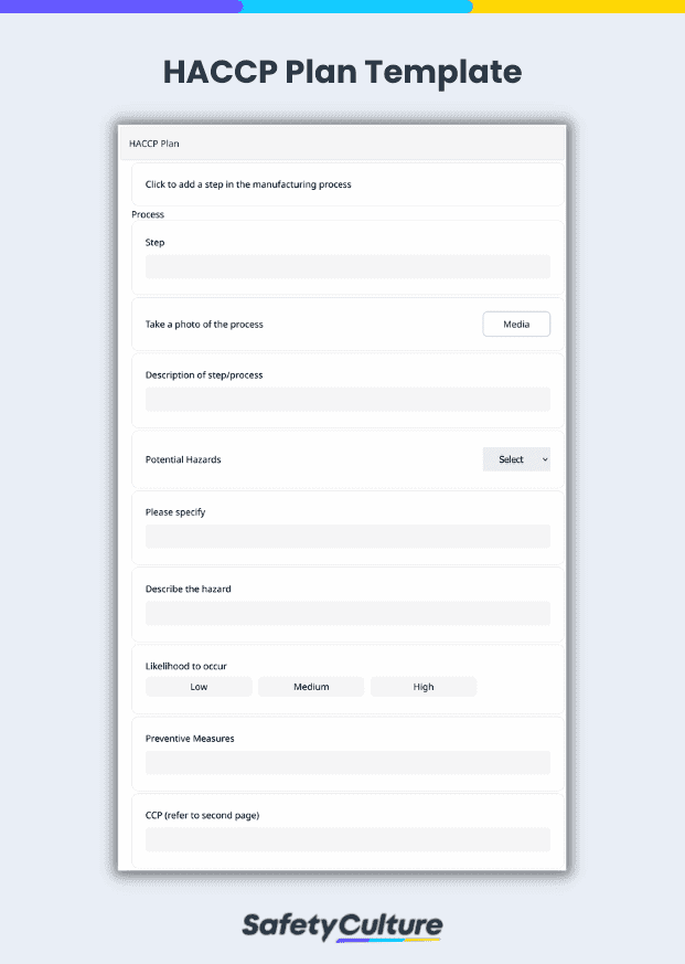 checklist template haccp plan template