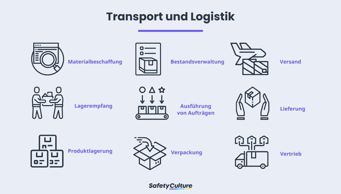 Transport-and-Logistics-German