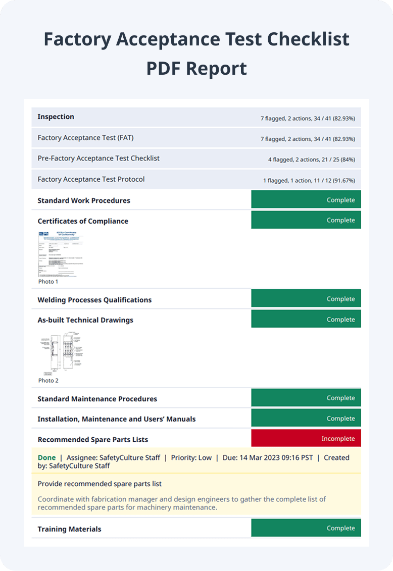 Factory Acceptance Test Checklist PDF Report