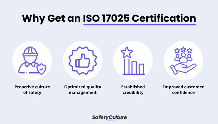 Why Get an ISO 17025 Certification