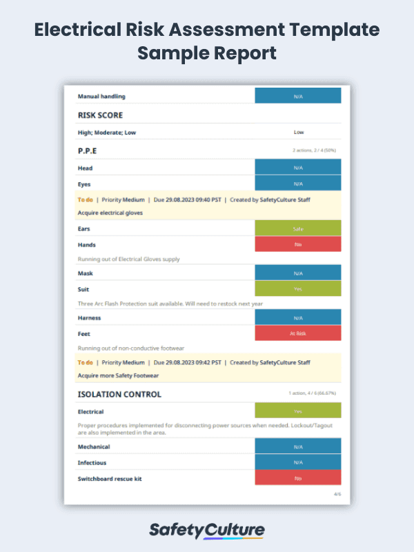 electrical risk assessment template