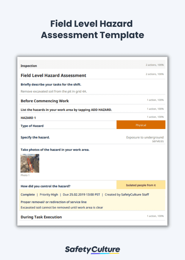 Field Level Hazard Assessment Sample Report