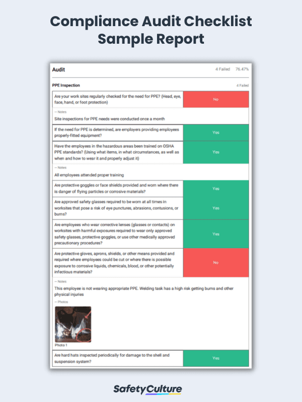 compliance audit checklist sample report