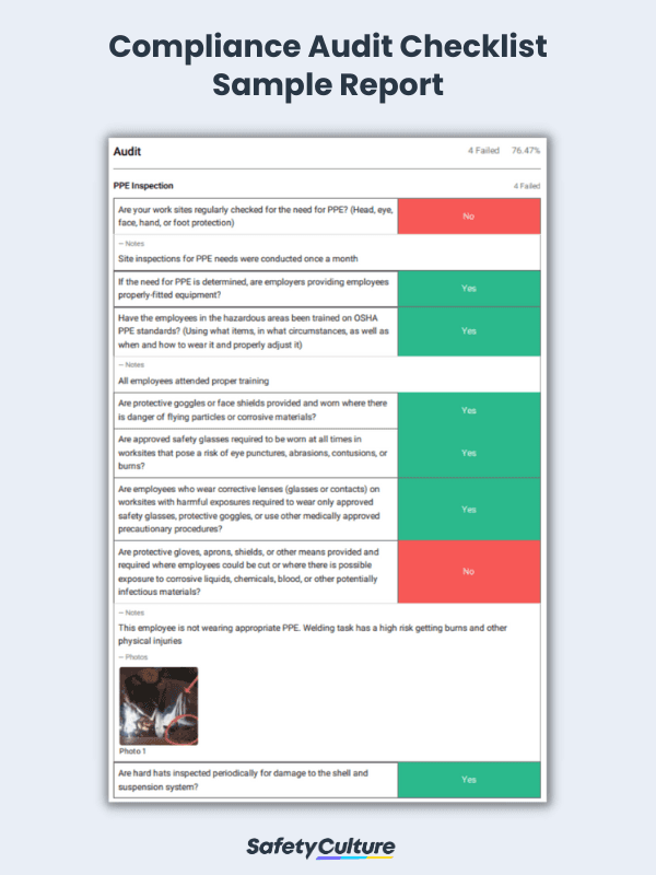 compliance audit checklist sample report