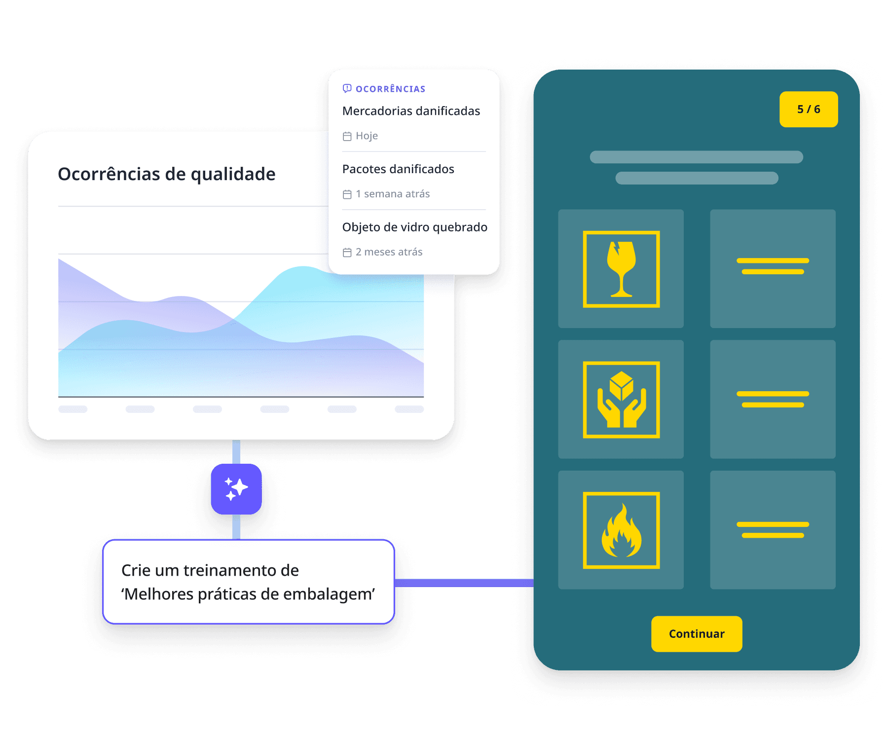 Close the loop AI image PT-BR