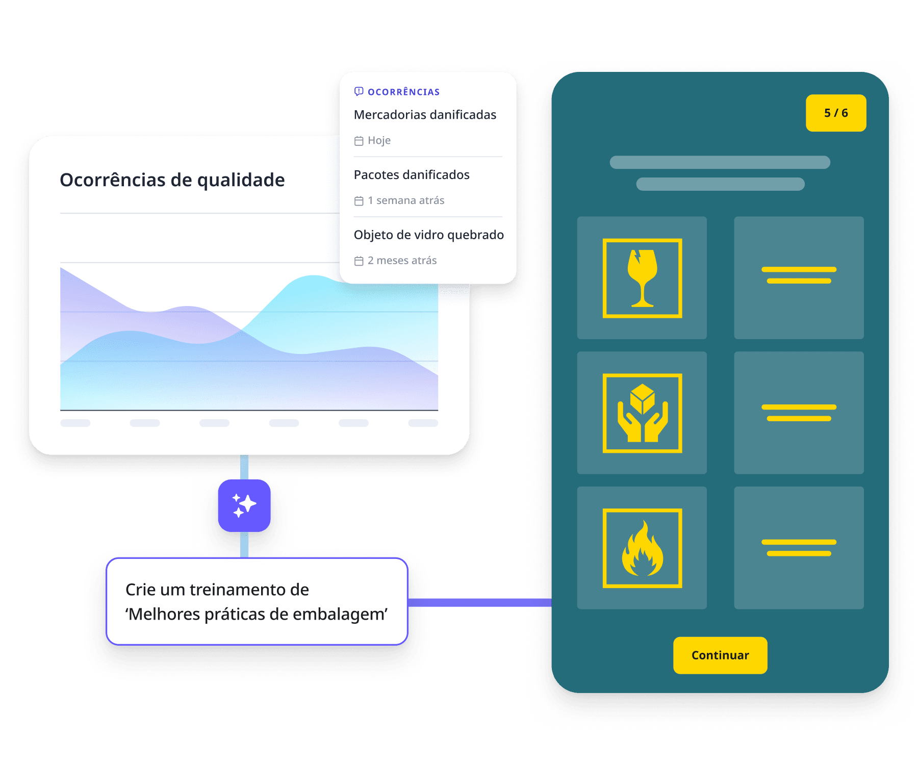 Close the loop AI image PT-BR