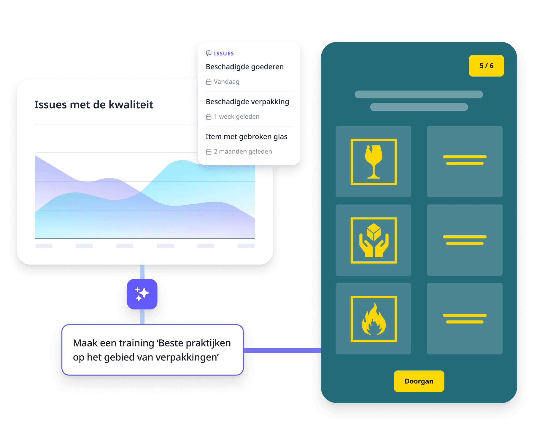 Close the loop AI image NL