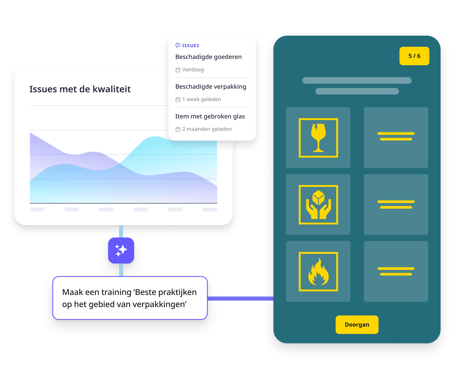 Close the loop AI image NL