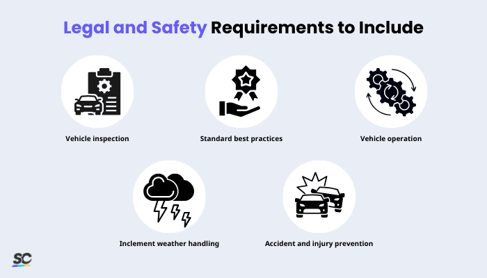 Legal and Safety Requirements to Include