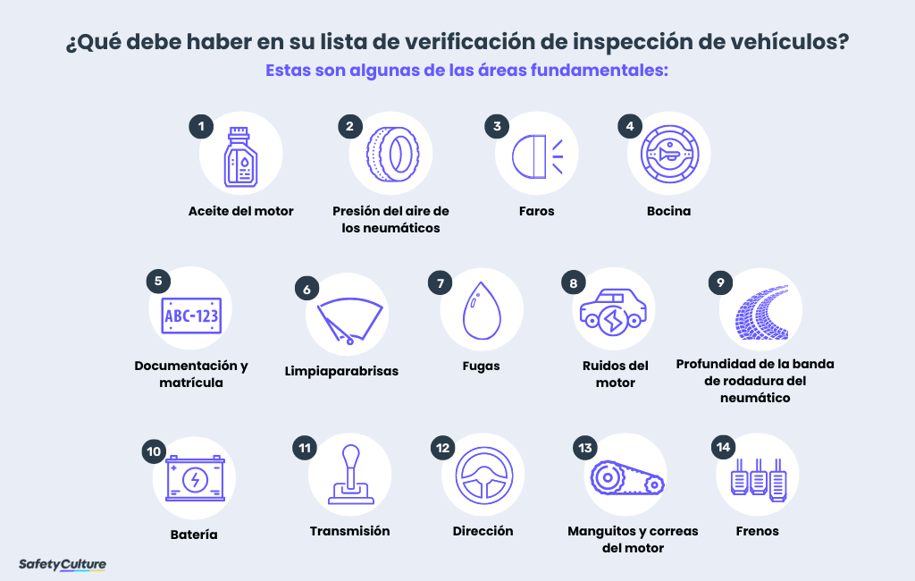 Qué debe haber en su lista de verificación de inspección de vehículos