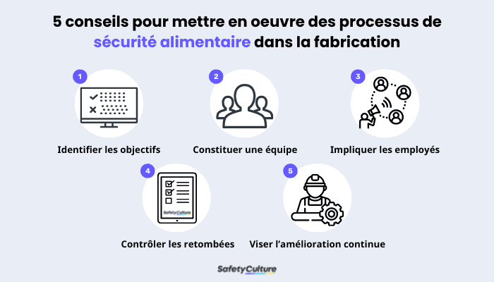 Restaurant employee using a food service management software