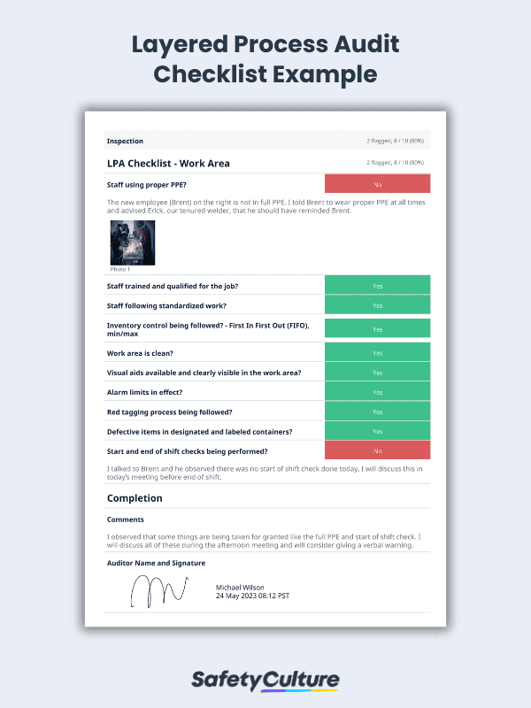 Layered Process Audit Checklist Example