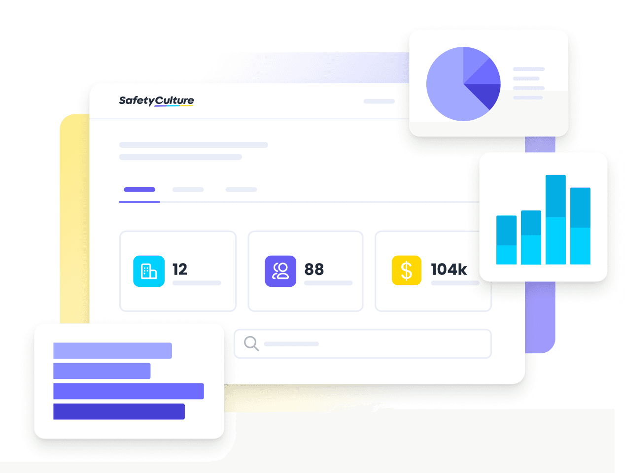 Programme de partenariat SafetyCulture