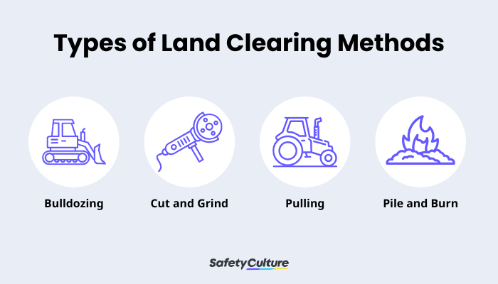 Types of Land Clearing Methods