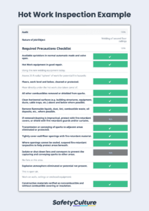 Hot Work Inspection Example | SafetyCulture