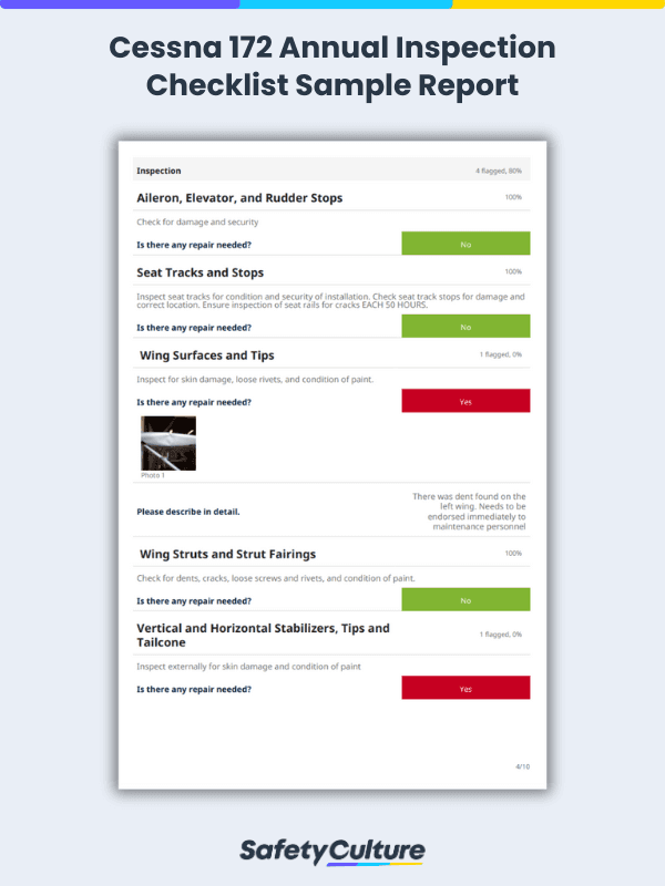 Aircraft Maintenance Checklist Sample Report
