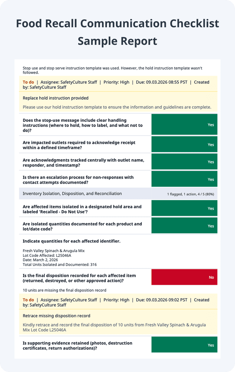 Food Recall Communication Sample Report