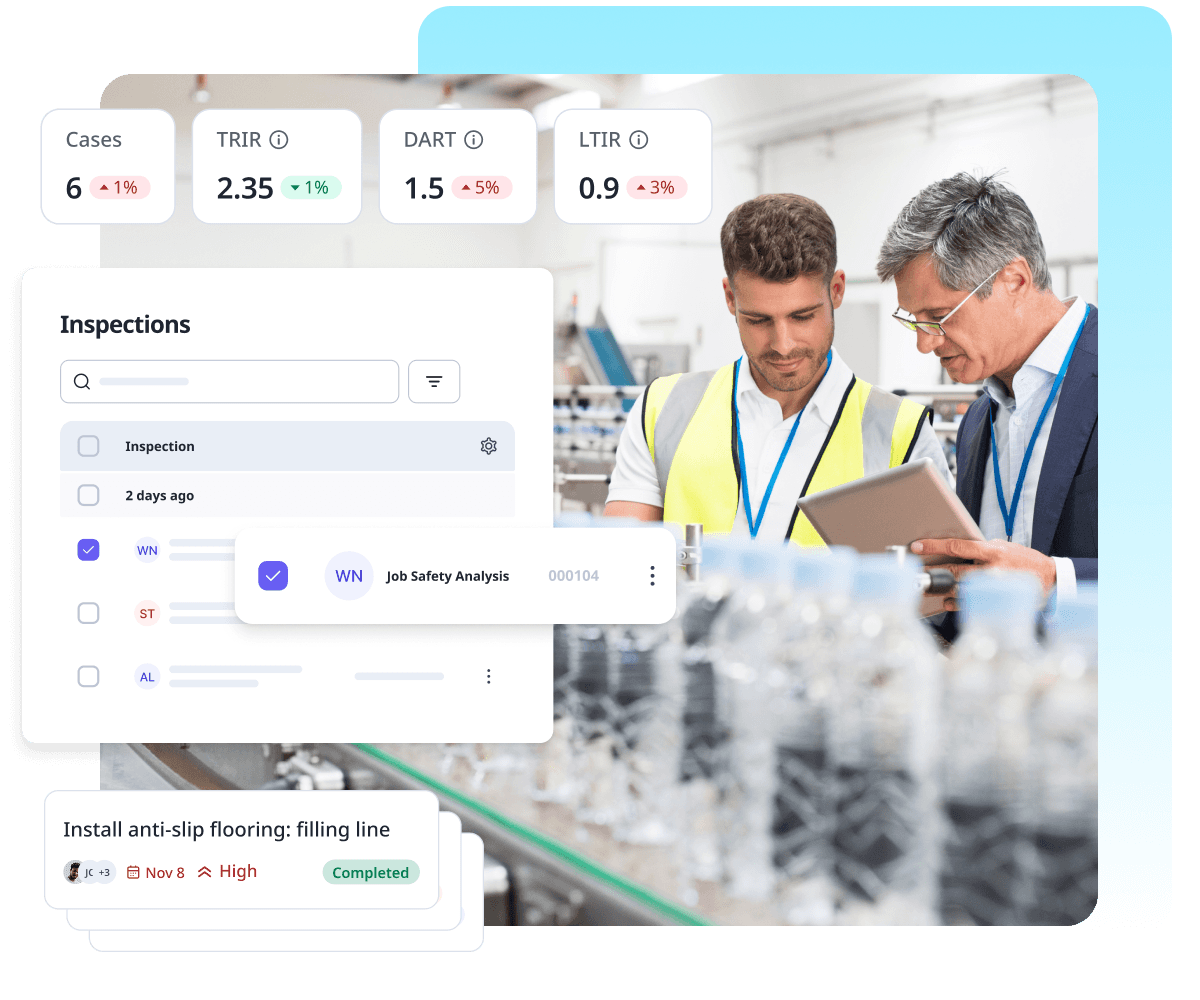 Manufacturing - compliance metrics