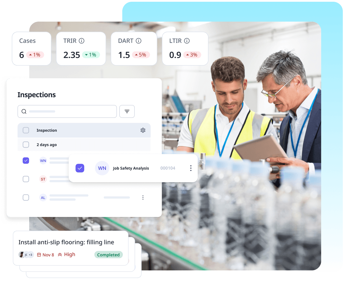 Manufacturing compliance metrics