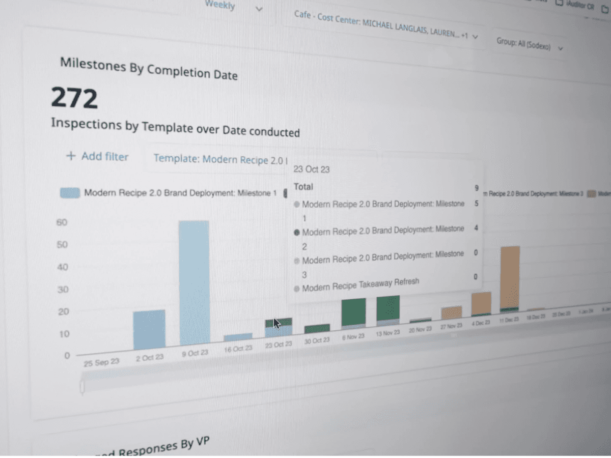 Sodexo Media Section 13 Image 2