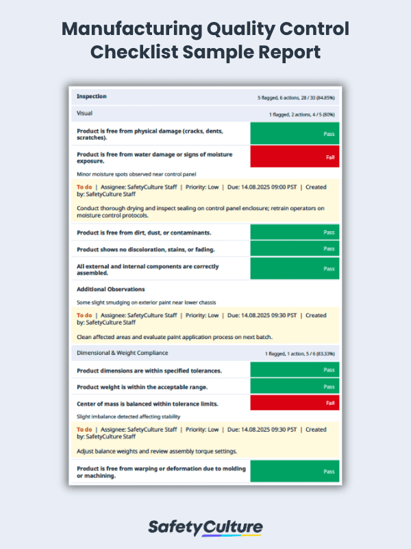 Manufacturing Quality Control Checklist Sample Report