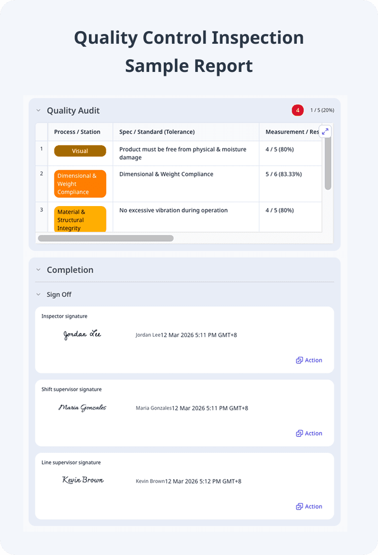 Manufacturing Quality Control Checklist Sample Report