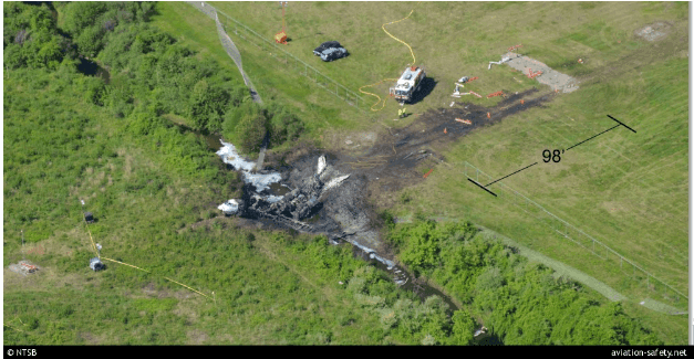 importance of cessna checklist