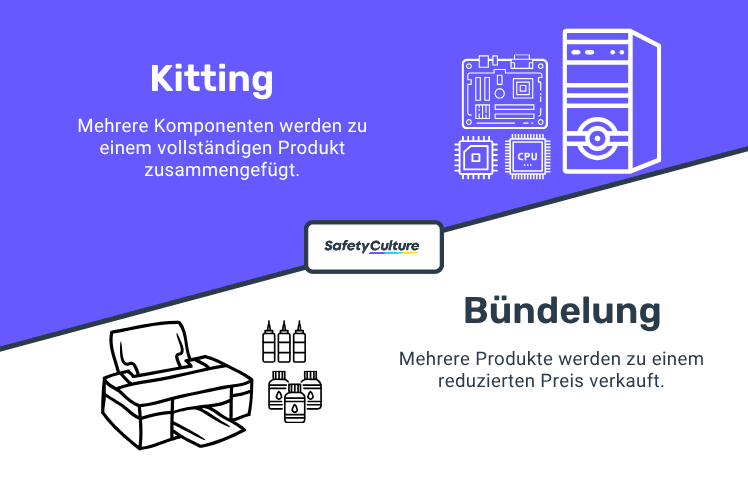 Der Unterschied zwischen Kitting und Bündelung