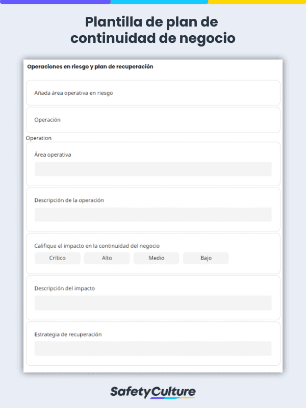 plan de continuidad de la actividad