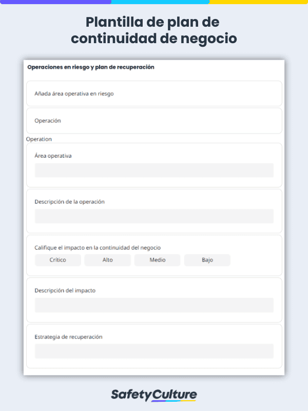 plan de continuidad de la actividad