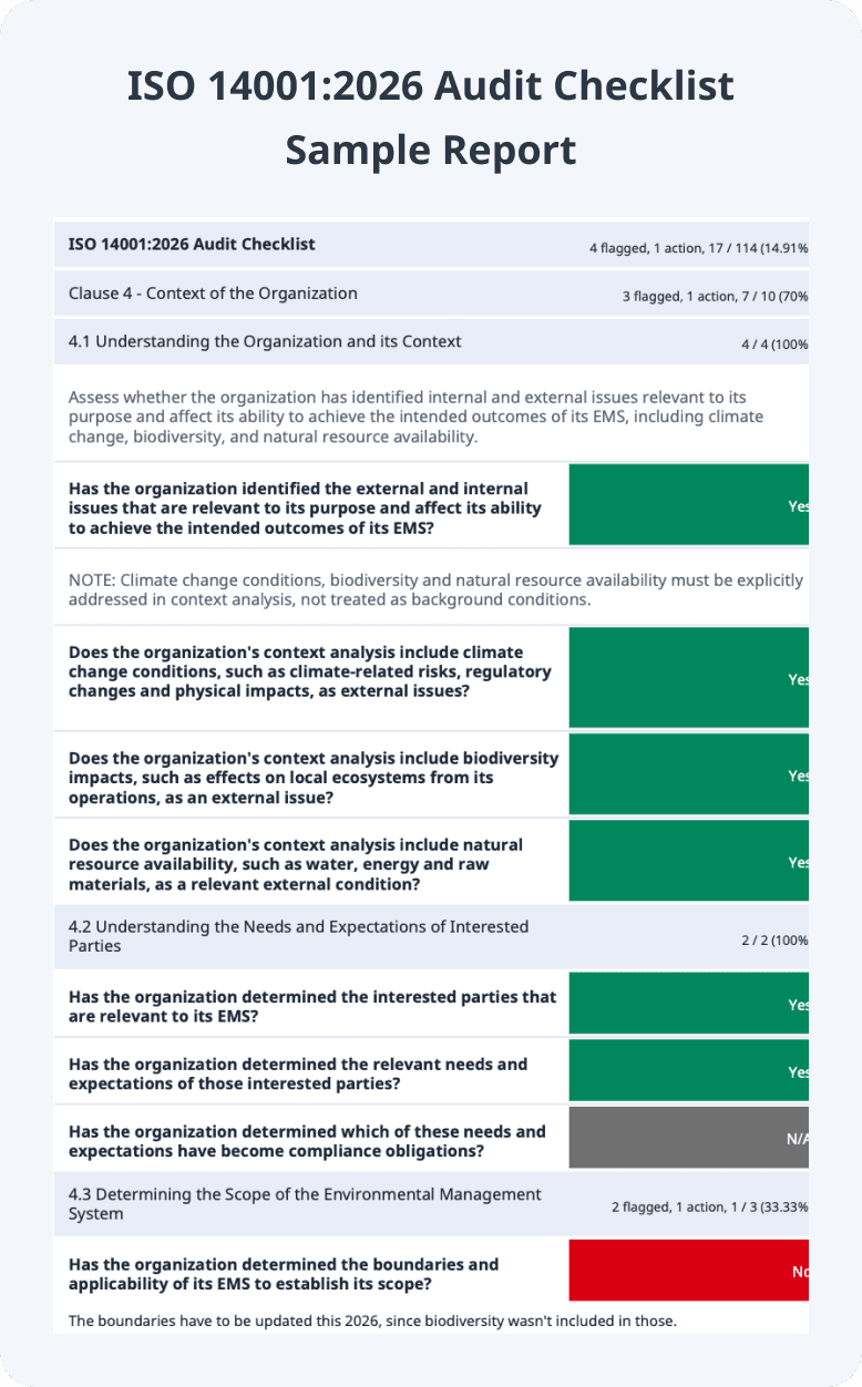 ISO 14001:2026 Audit Checklist Sample PDF Report