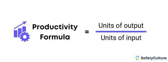 productivity formula