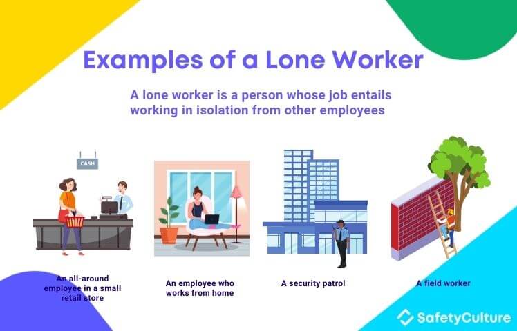 Lone working