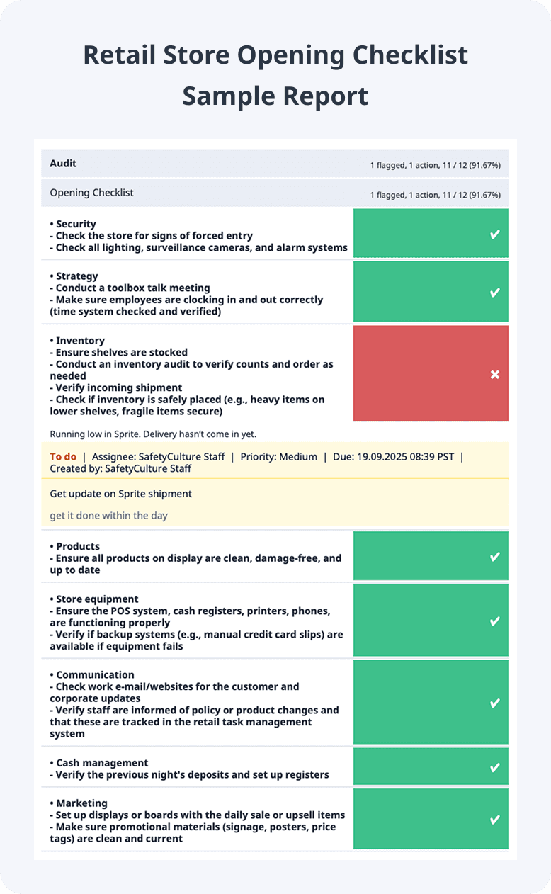Retail Store Opening Checklist Sample PDF Report