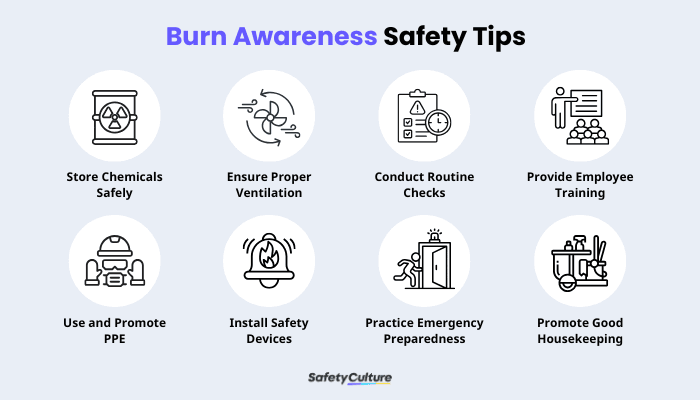 National Burn Awareness Week Infographic